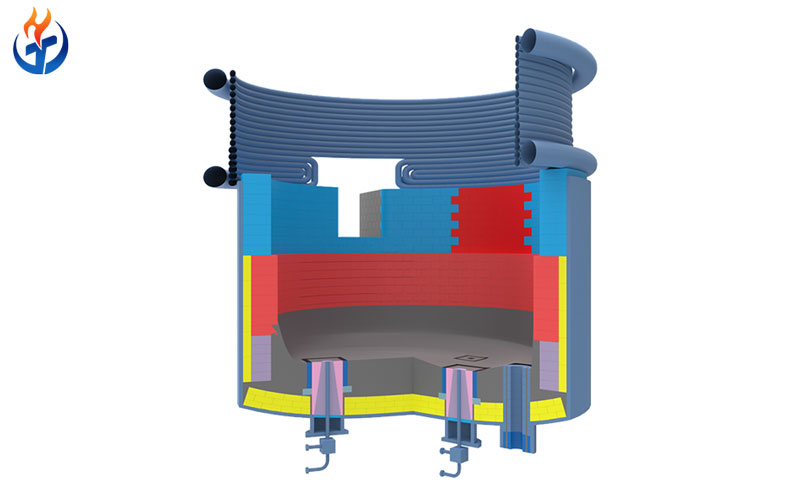 Choose Refractory Bricks for Electric Arc Furnaces