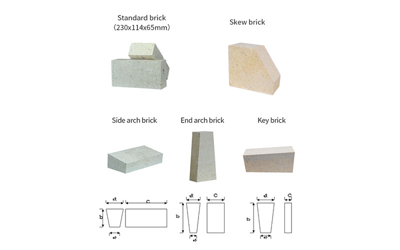 Different Shapes of Refractory Bricks